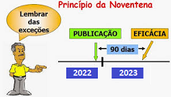 https://itcnet.com.br/biblioteca/2022/ir/principio_noventena_250x142.png