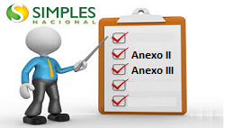 https://itcnet.com.br/biblioteca/2022/ir/sn_a2_a3_250x142.png